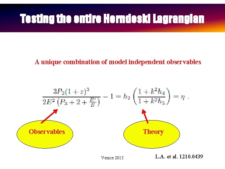 Testing the entire Horndeski Lagrangian A unique combination of model independent observables Observables Theory