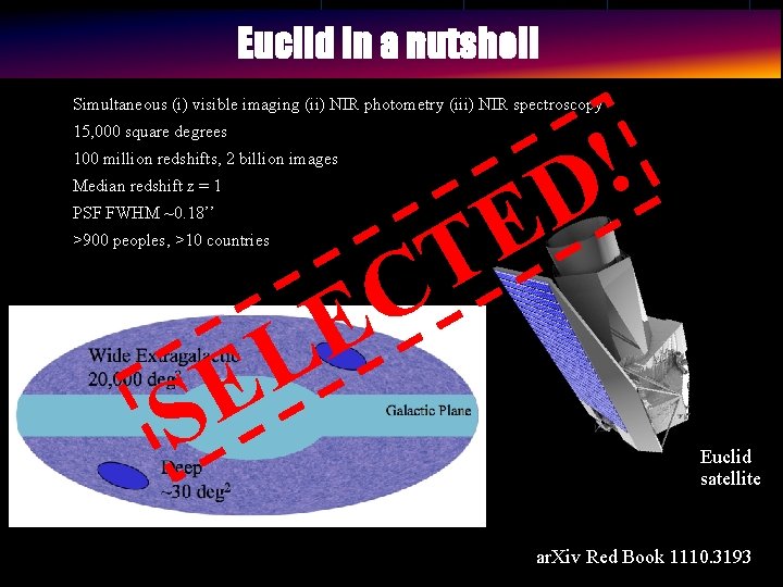 Euclid in a nutshell Euclid Surveys – Simultaneous (i) visible imaging (ii) NIR photometry