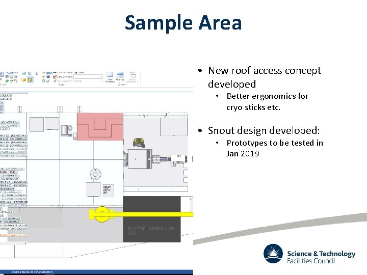 Sample Area • New roof access concept developed • Better ergonomics for cryo sticks