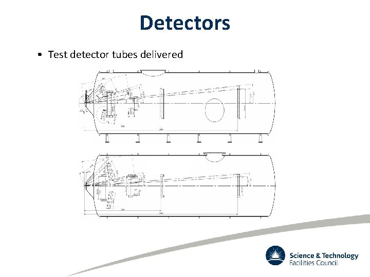 Detectors • Test detector tubes delivered 