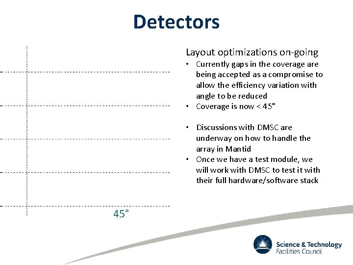 Detectors Layout optimizations on-going • Currently gaps in the coverage are being accepted as