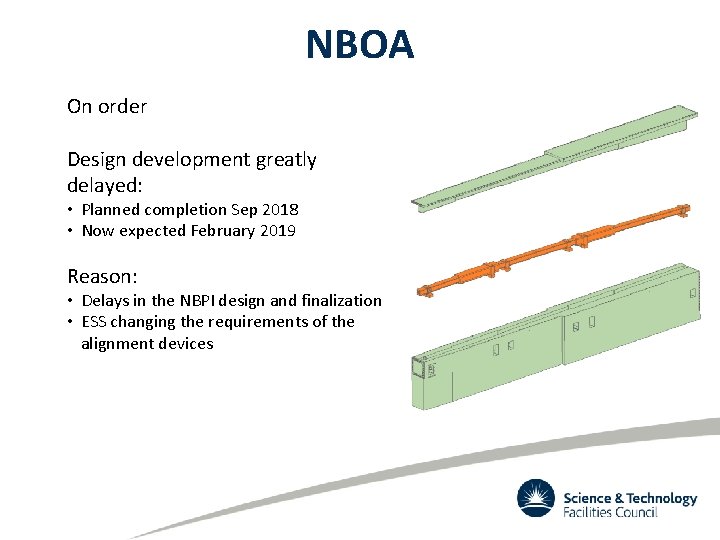 NBOA On order Design development greatly delayed: • Planned completion Sep 2018 • Now