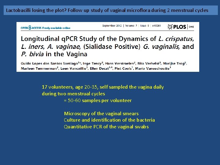 Lactobacilli losing the plot? Follow up study of vaginal microflora during 2 menstrual cycles