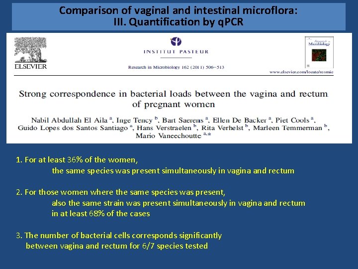 Comparison of vaginal and intestinal microflora: III. Quantification by q. PCR 1. For at