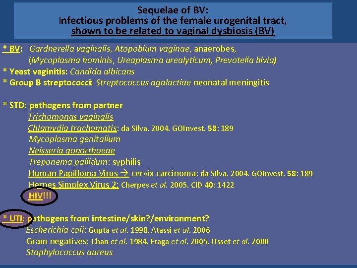 Sequelae of BV: Infectious problems of the female urogenital tract, shown to be related