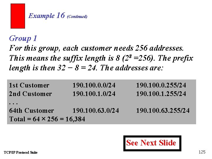 Example 16 (Continued) Group 1 For this group, each customer needs 256 addresses. This