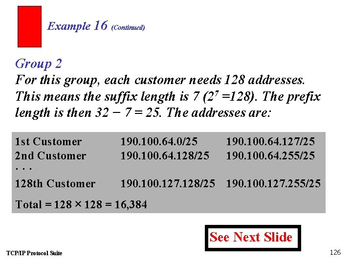 Example 16 (Continued) Group 2 For this group, each customer needs 128 addresses. This