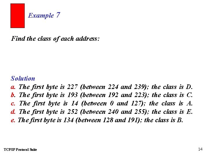 Example 7 Find the class of each address: Solution a. The first byte is