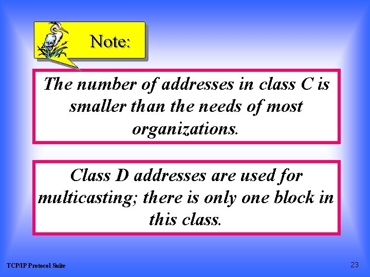 Note: The number of addresses in class C is smaller than the needs of