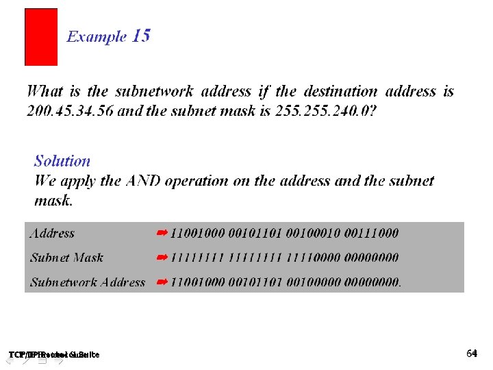 TCP/IP Protocol Suite 64 