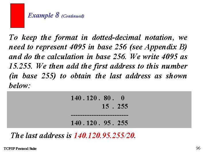 Example 8 (Continued) To keep the format in dotted-decimal notation, we need to represent