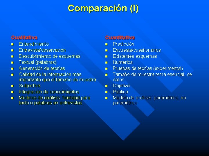 Comparación (I) Cualitativa n n n n n Entendimiento Entrevista/observación Descubrimiento de esquemas Textual