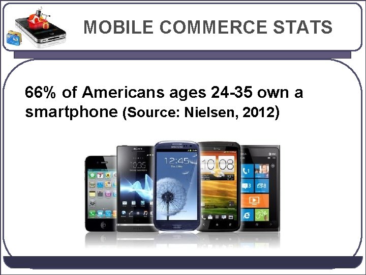 MOBILE COMMERCE STATS 66% of Americans ages 24 -35 own a smartphone (Source: Nielsen,