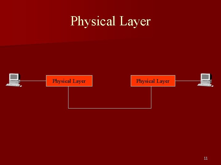 Physical Layer 11 