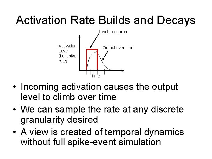 Activation Rate Builds and Decays Input to neuron Activation Level (i. e. spike rate)