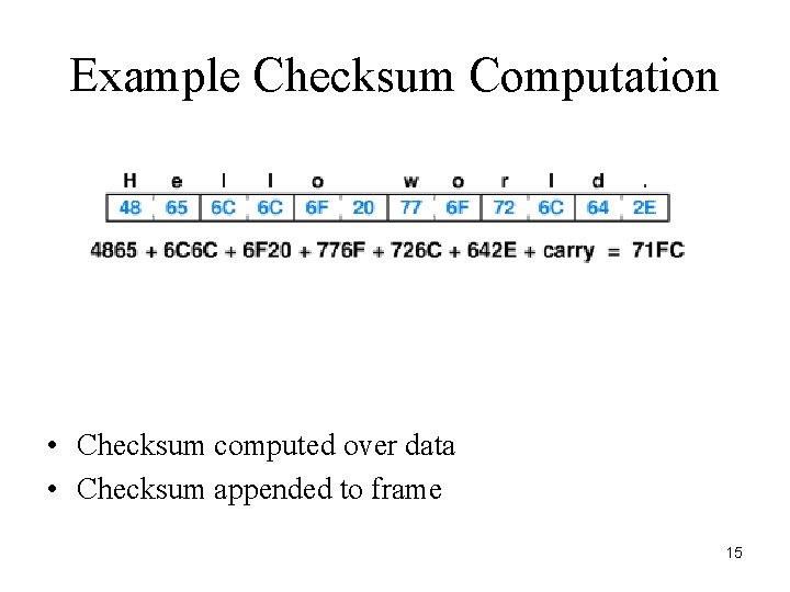 Example Checksum Computation • Checksum computed over data • Checksum appended to frame 15