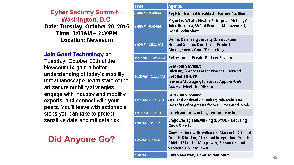 Cyber Security Summit – Washington, D. C. Date: Tuesday, October 20, 2015 Time: 8: