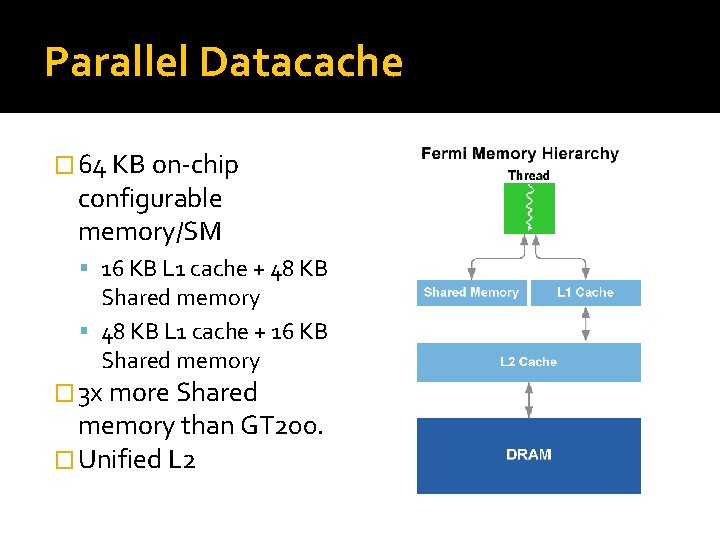 Parallel Datacache � 64 KB on-chip configurable memory/SM 16 KB L 1 cache +