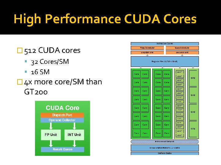 High Performance CUDA Cores � 512 CUDA cores 32 Cores/SM 16 SM � 4