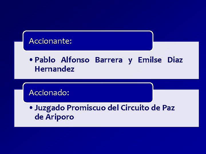 Accionante: • Pablo Alfonso Barrera y Emilse Diaz Hernandez Accionado: • Juzgado Promiscuo del