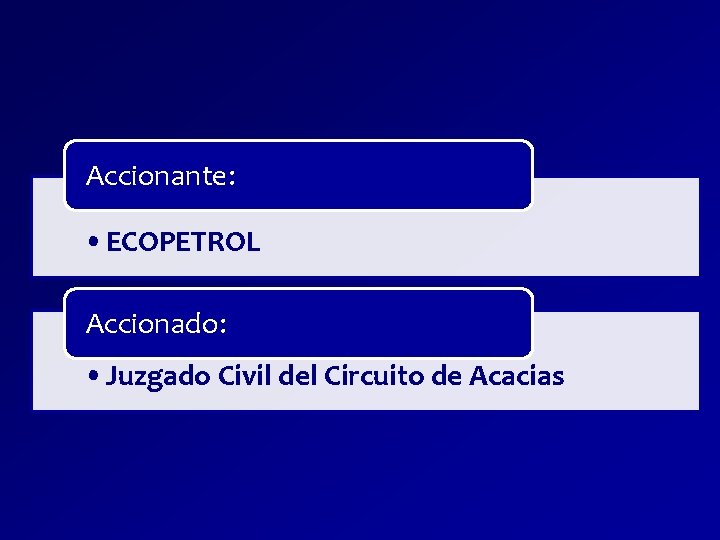 Accionante: • ECOPETROL Accionado: • Juzgado Civil del Circuito de Acacias 