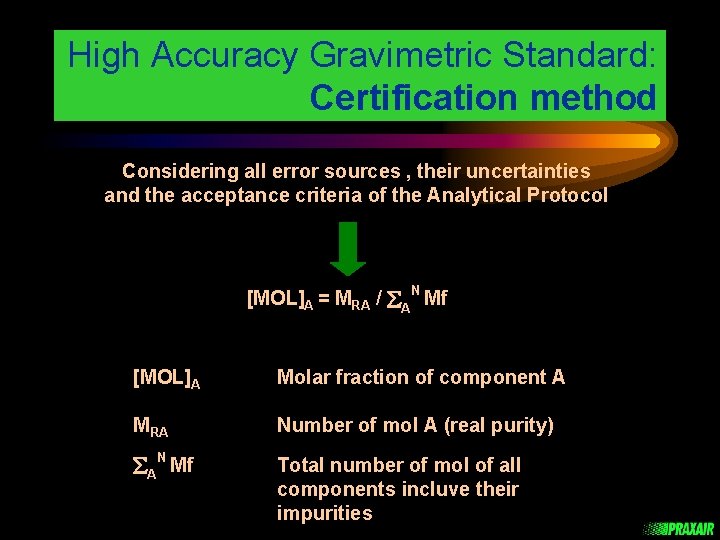 High Accuracy Gravimetric Standard: Certification method Considering all error sources , their uncertainties and