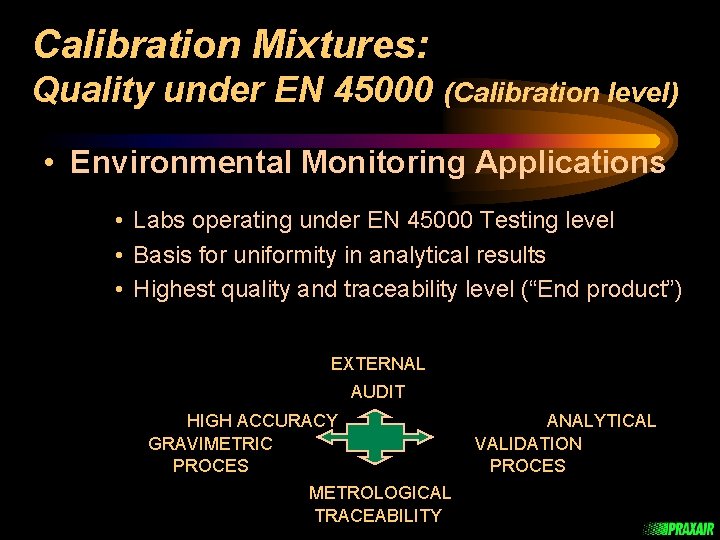 Calibration Mixtures: Quality under EN 45000 (Calibration level) • Environmental Monitoring Applications • Labs