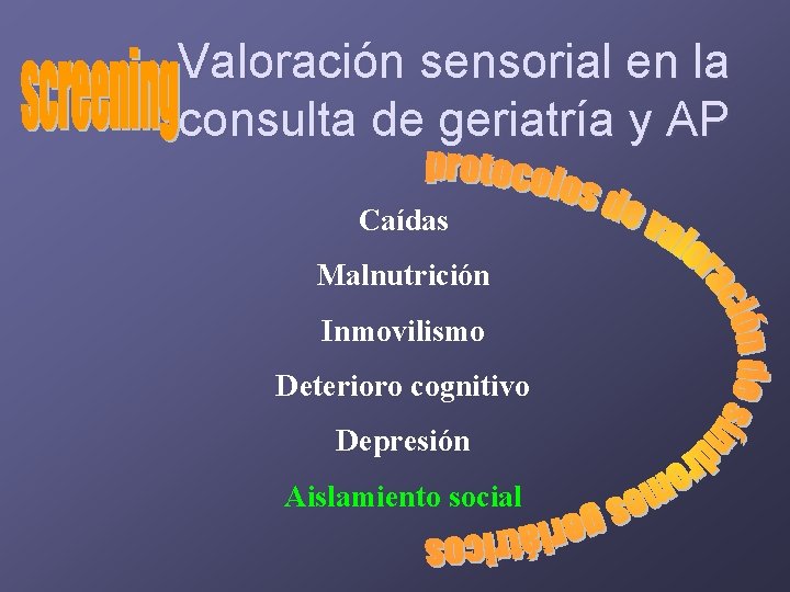 Valoración sensorial en la consulta de geriatría y AP Caídas Malnutrición Inmovilismo Deterioro cognitivo