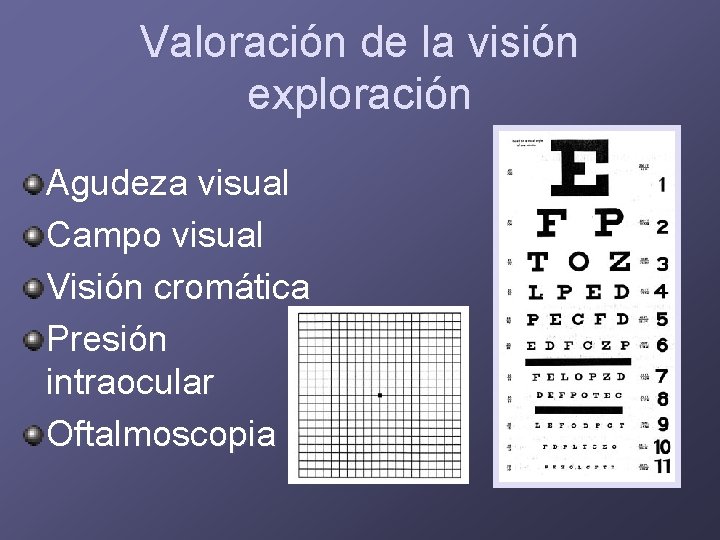 Valoración de la visión exploración Agudeza visual Campo visual Visión cromática Presión intraocular Oftalmoscopia