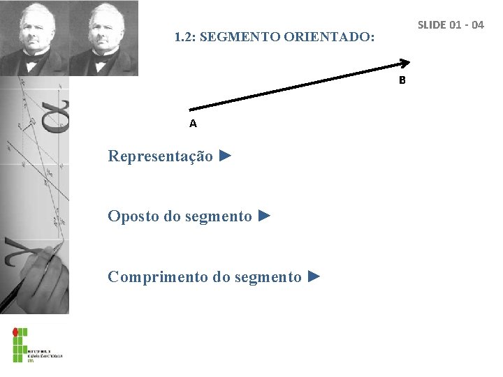 SLIDE 01 - 04 1. 2: SEGMENTO ORIENTADO: B A Representação ► Oposto do