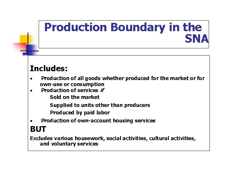 Production Boundary in the SNA Includes: · · Production of all goods whether produced