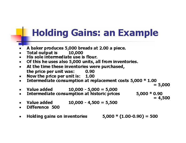 Holding Gains: an Example · · · · A baker produces 5, 000 breads