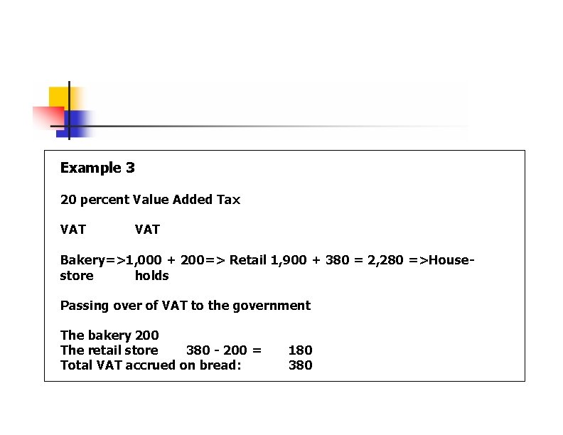  Example 3 20 percent Value Added Tax VAT Bakery=>1, 000 + 200=> Retail