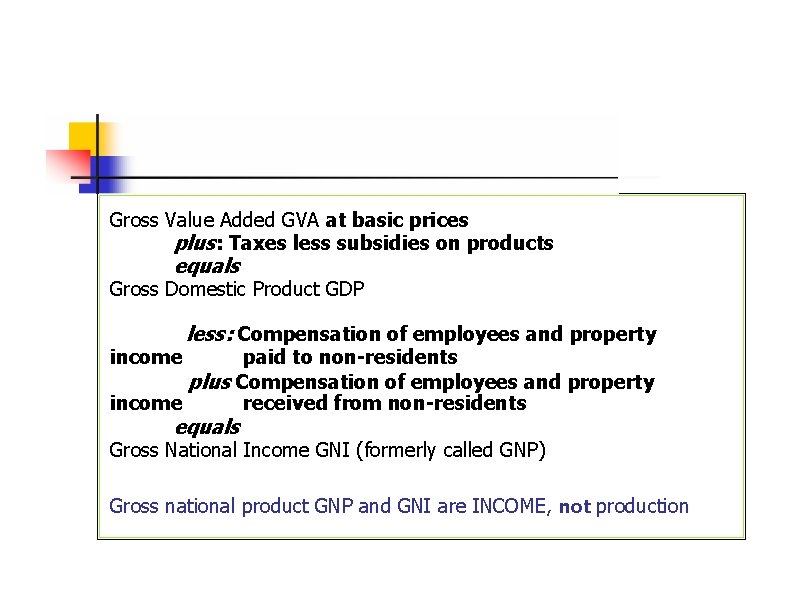  Gross Value Added GVA at basic prices plus: Taxes less subsidies on products