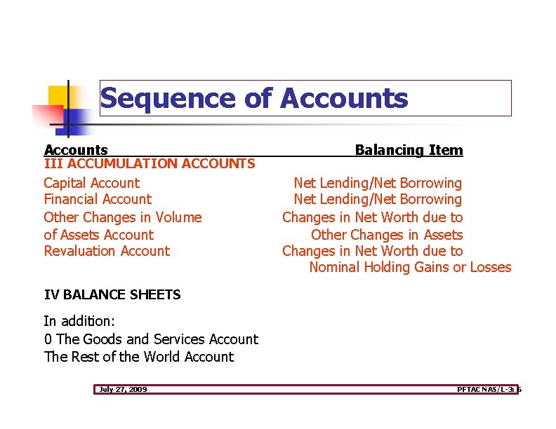 Sequence of Accounts III ACCUMULATION ACCOUNTS Capital Account Financial Account Other Changes in Volume
