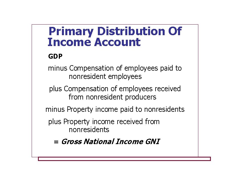 Primary Distribution Of Income Account GDP minus Compensation of employees paid to nonresident employees