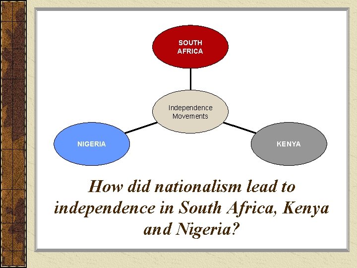 SOUTH AFRICA Independence Movements NIGERIA KENYA How did nationalism lead to independence in South
