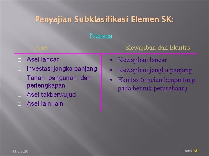 Penyajian Subklasifikasi Elemen SK: Neraca Aset � � � Aset lancar Investasi jangka panjang