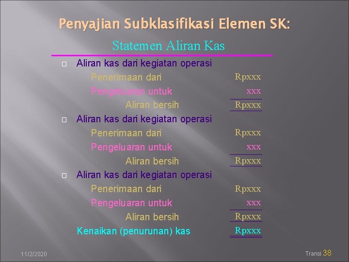 Penyajian Subklasifikasi Elemen SK: Statemen Aliran Kas � � � 11/2/2020 Aliran kas dari