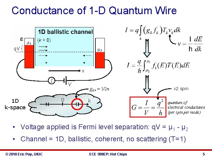 Conductance of 1 -D Quantum Wire q. V x I 1 D k-space V