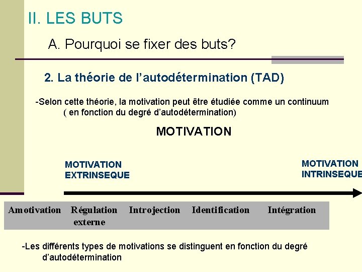 II. LES BUTS A. Pourquoi se fixer des buts? 2. La théorie de l’autodétermination