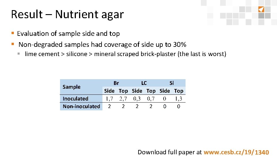 Result – Nutrient agar § Evaluation of sample side and top § Non-degraded samples