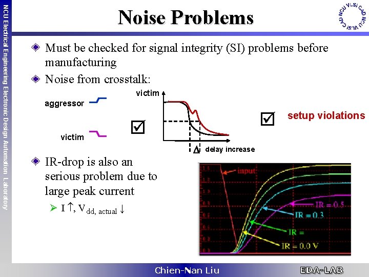 NCU Electrical Engineering Electronic Design Automation Laboratory Noise Problems Must be checked for signal