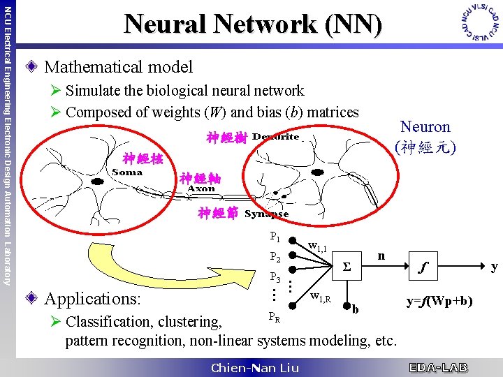 Mathematical model Ø Simulate the biological neural network Ø Composed of weights (W) and