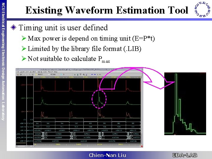 NCU Electrical Engineering Electronic Design Automation Laboratory Existing Waveform Estimation Tool Timing unit is
