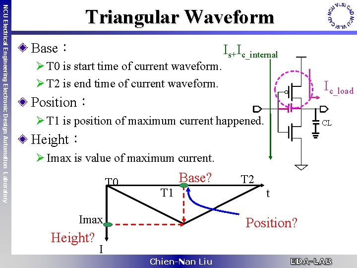 NCU Electrical Engineering Electronic Design Automation Laboratory Triangular Waveform Base： Ø T 0 is