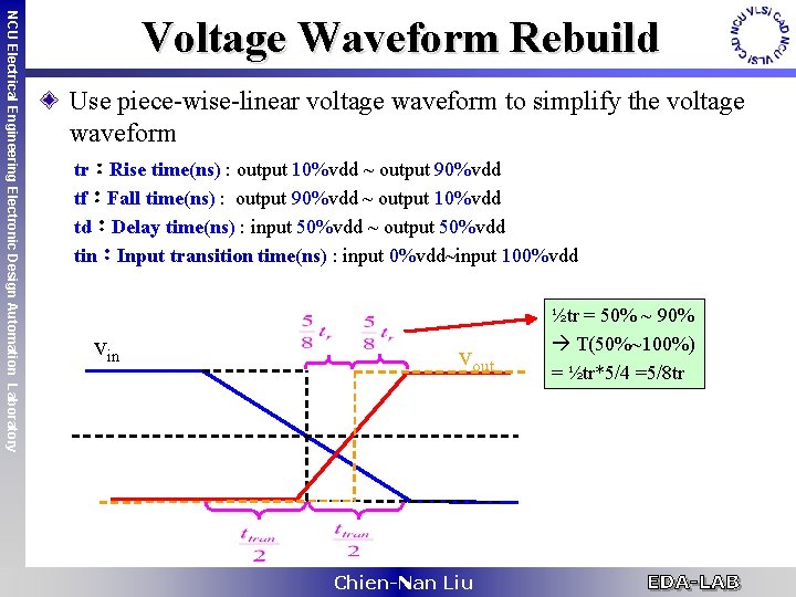 NCU Electrical Engineering Electronic Design Automation Laboratory Voltage Waveform Rebuild Use piece-wise-linear voltage waveform