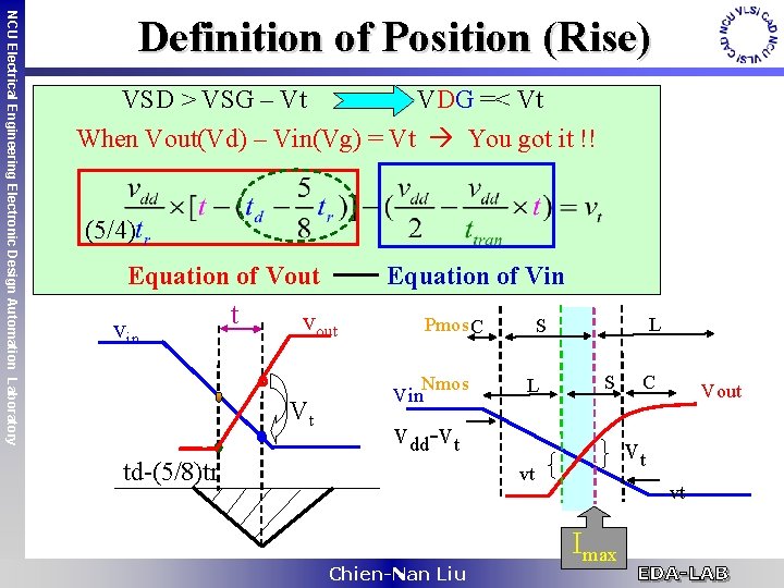NCU Electrical Engineering Electronic Design Automation Laboratory Definition of Position (Rise) VSD > VSG