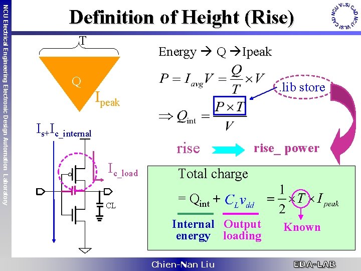 NCU Electrical Engineering Electronic Design Automation Laboratory Definition of Height (Rise) T Q Energy