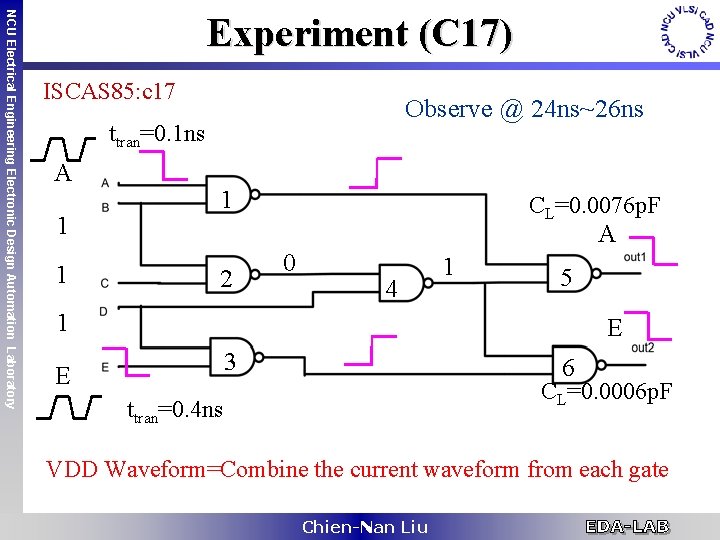 NCU Electrical Engineering Electronic Design Automation Laboratory Experiment (C 17) ISCAS 85: c 17